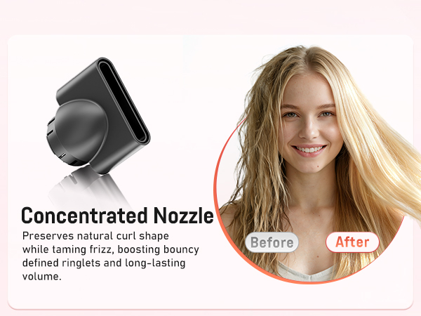 Concentrated Nozzle