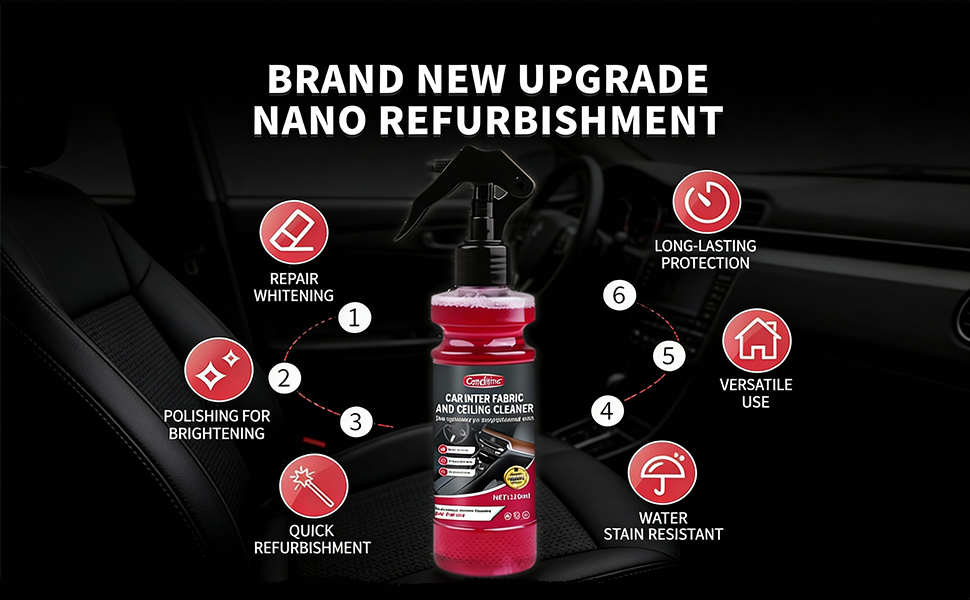 auto interior cleaner