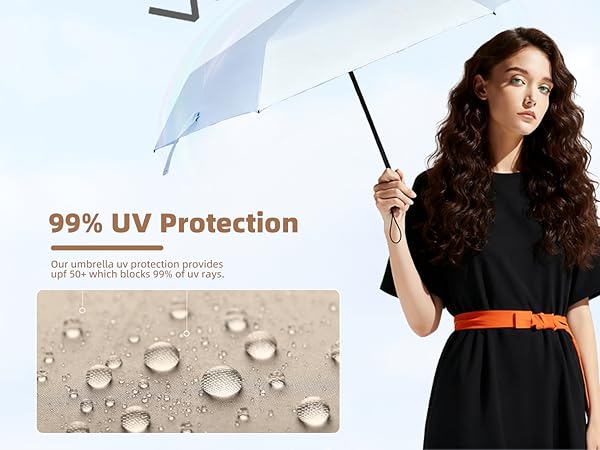 Mini Travel Sun Umbrella for Purse With Case