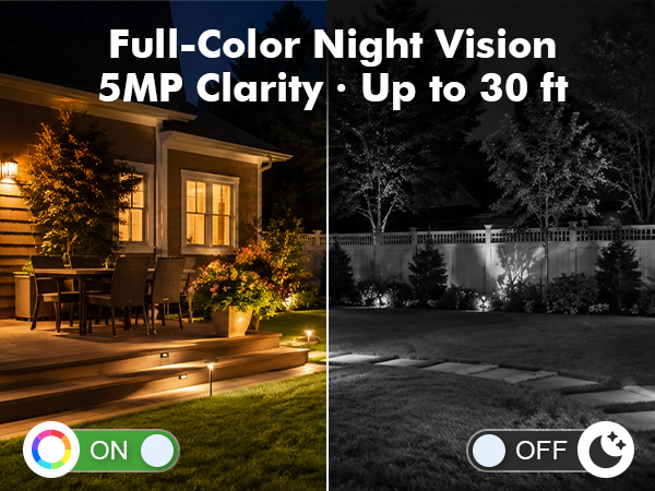 Full-Color Night Vision