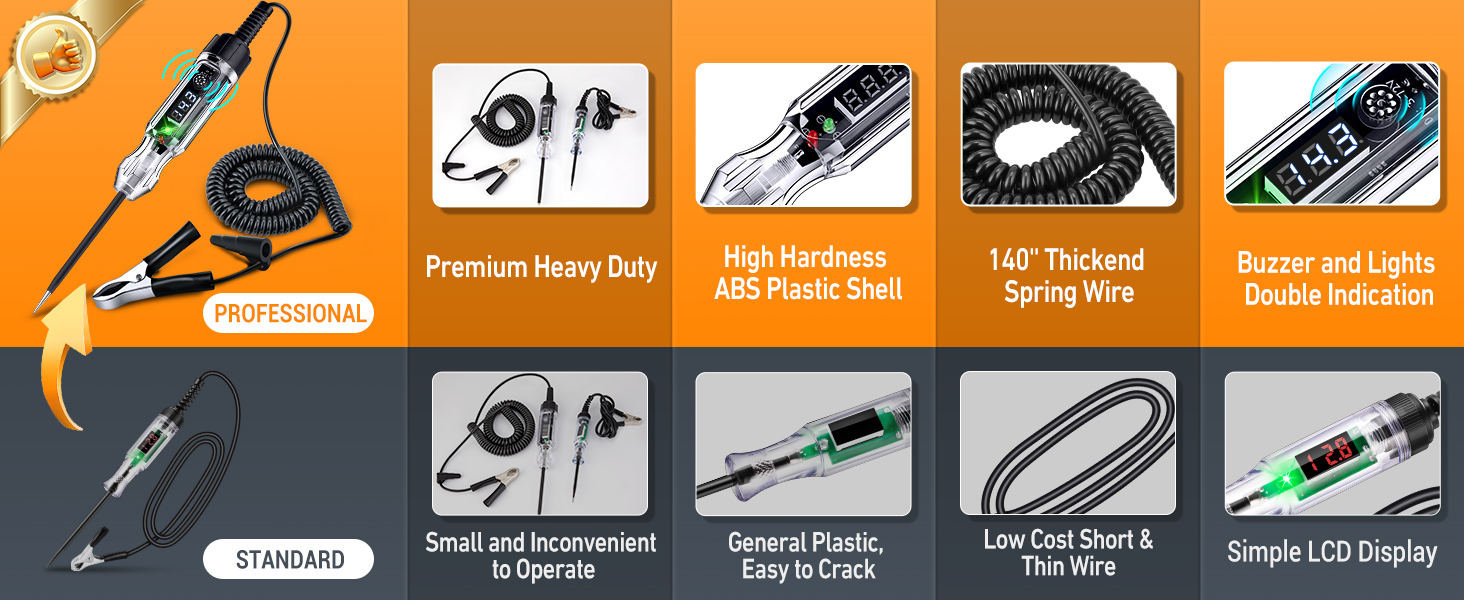 professional circuit tester