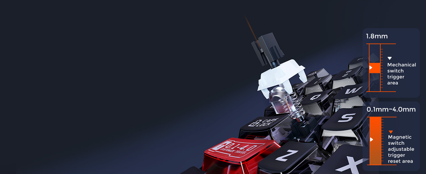 Adjustable key Actuation