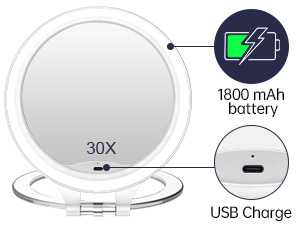 Rechargeable Lighted Magnifying Mirror