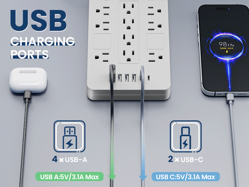 power strip