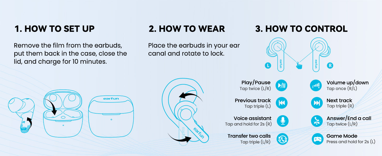 true wireless earbuds