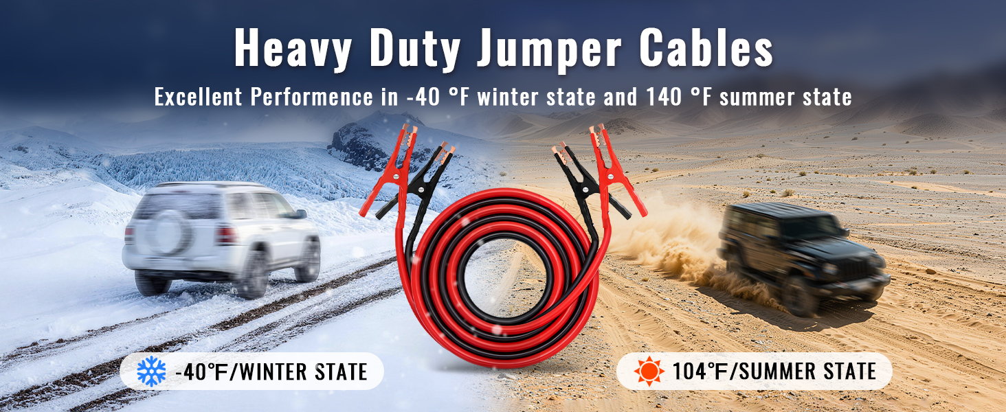 Jumper Cables for Car