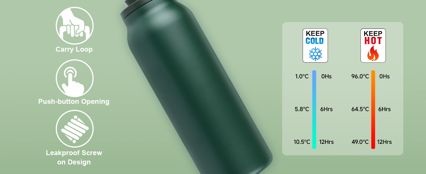 insulated water bottle