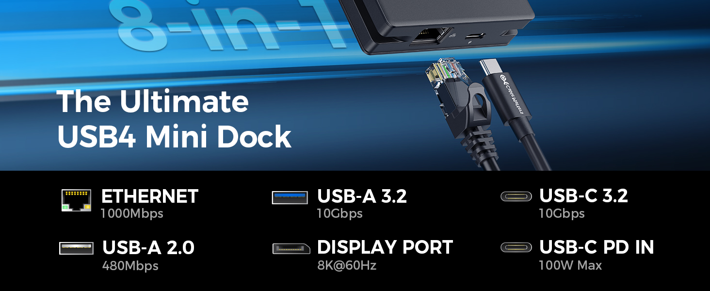 The Ultimate USB4 Dock in a Travel Size Package