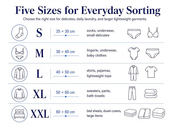 Honeycomb Size