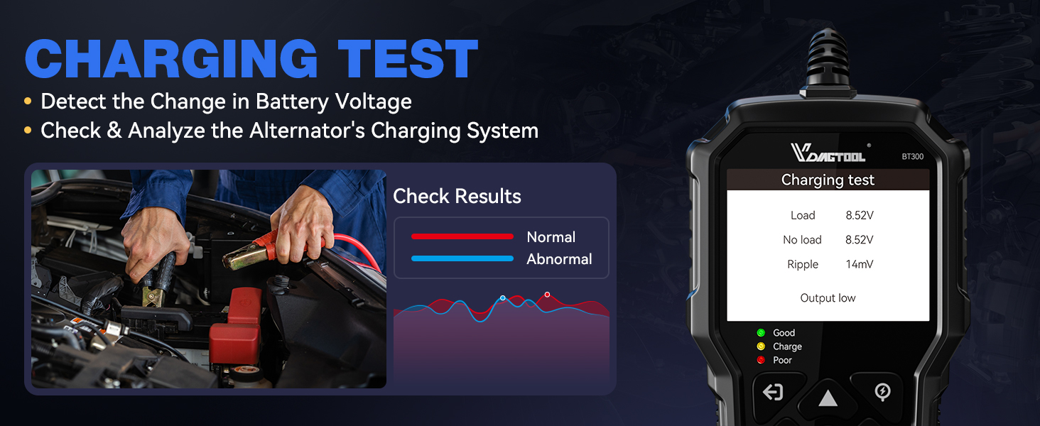 charging test