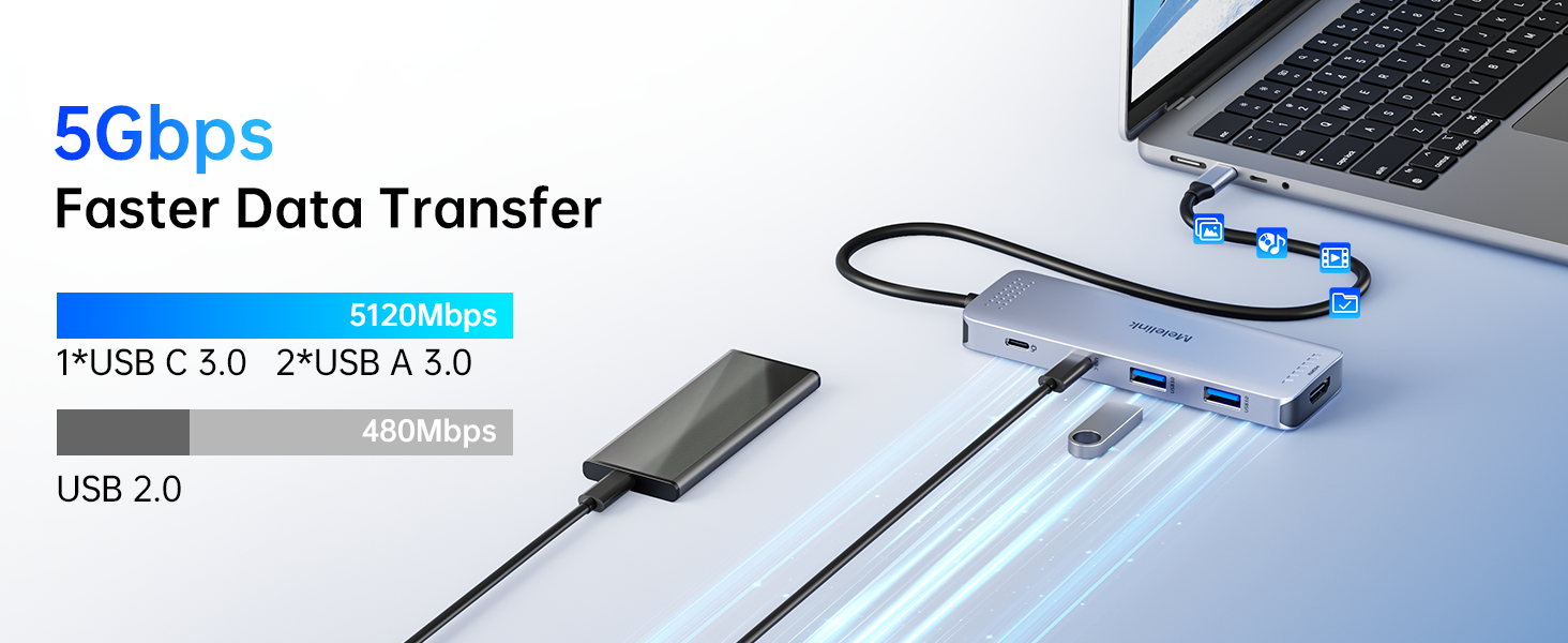 usb c hub powered usb c hub hdmi usb c hub for laptop usb c hub mac