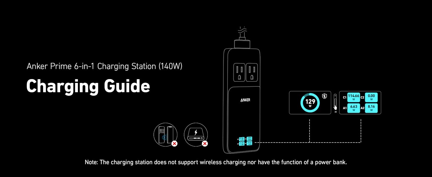 Charging Guide