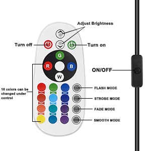remote control for the tv remote control