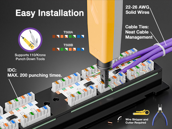 Patch Panel easy installation