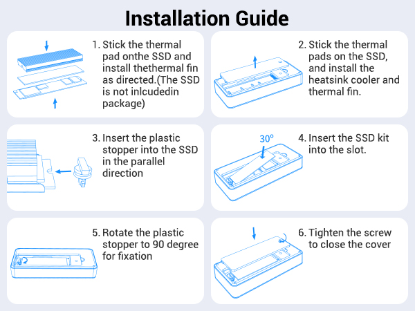 GiGimundo GM28PR usb c hub nvme sdd enclosure with rj45 ethernet 004