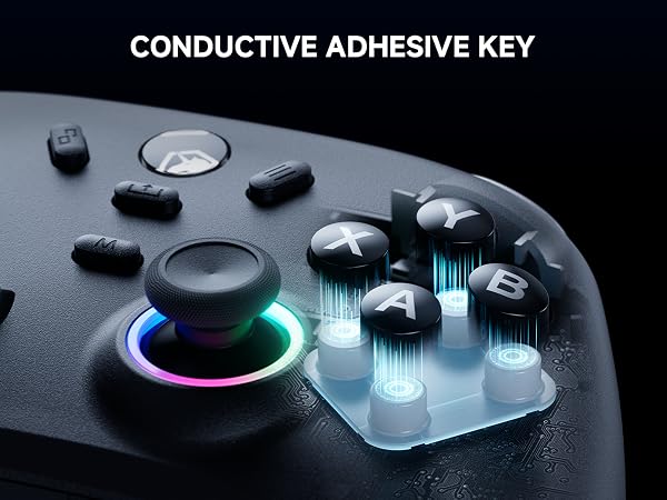 pc controller