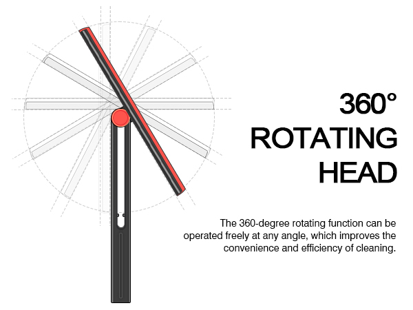 360° rotating head