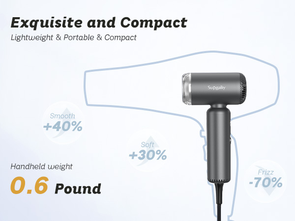 diffuser hair dryer
