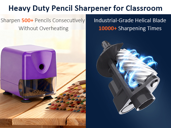 AFMAT PSD3 Heavy Duty Pencil Sharpener