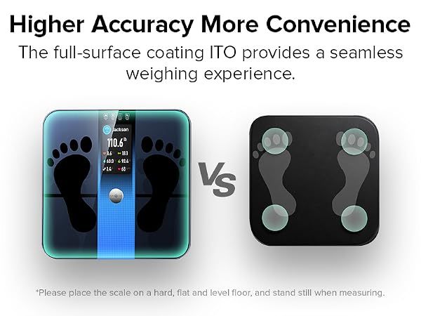 Smart Scale FI2019G