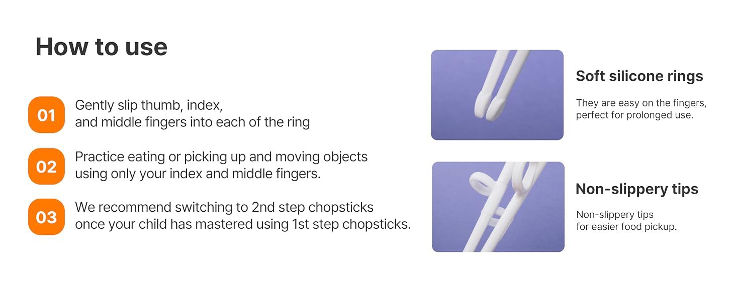 How to Use