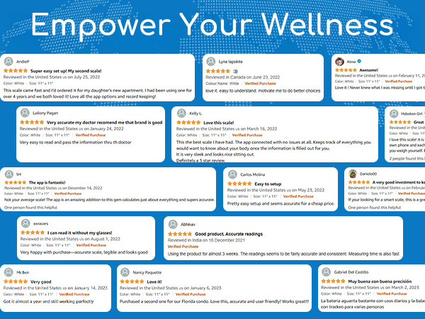 empower your wellness