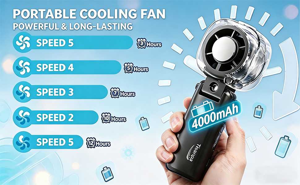 Tisanpa Portable Handheld Fan