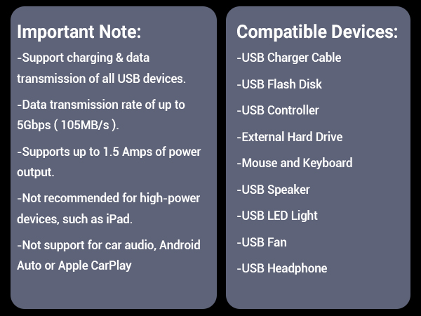 USB Splitter