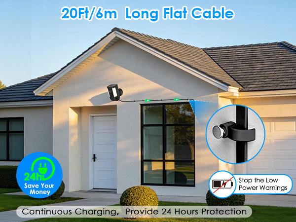 weather resistant power adapter,
