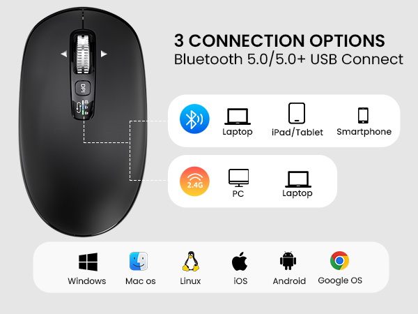 pc mouse