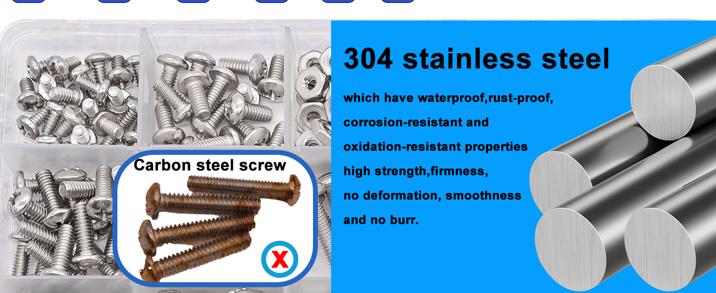Nuts and Bolts Assortment Kit