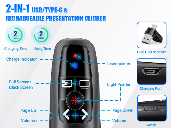 presentation clicker