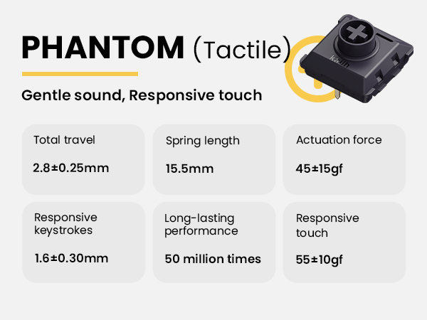 phantom tactile