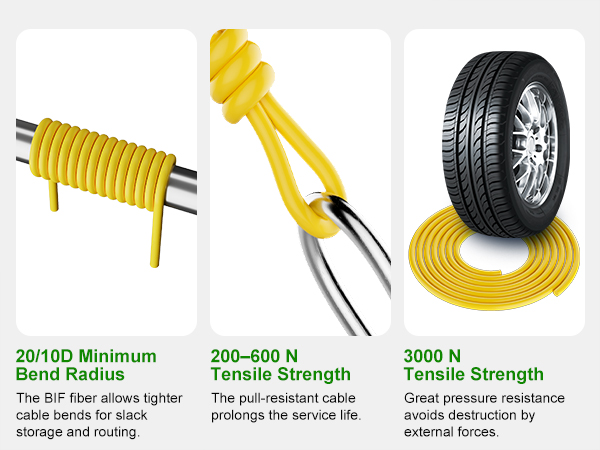 fiber internet cable fiber optic cable internet