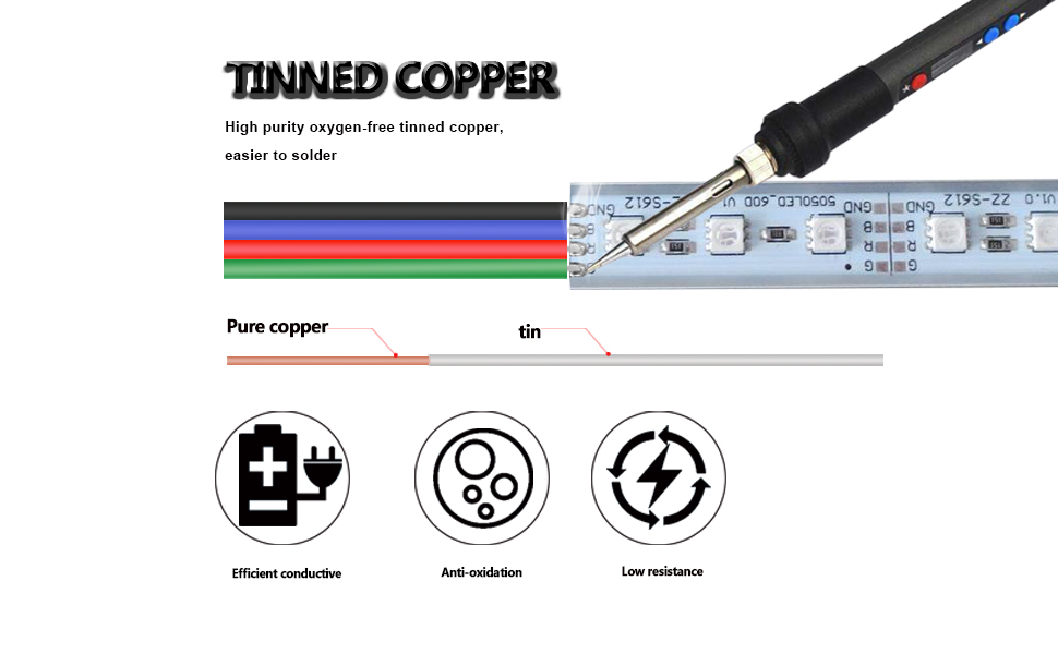Tined copper 4p