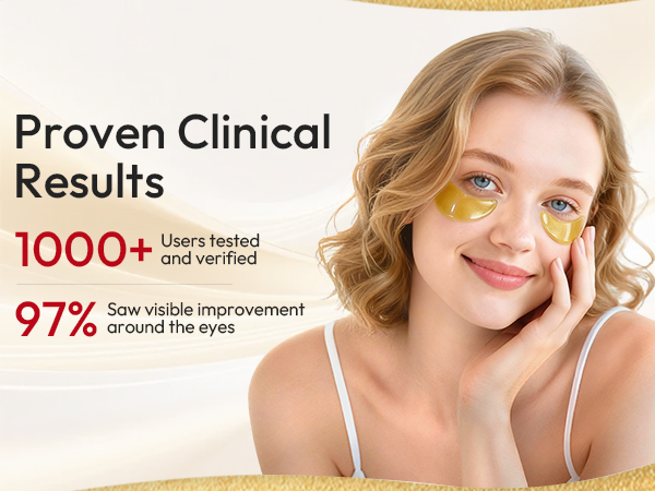 Proven Clinical Results