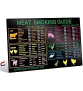 Meat Temperature Chart for Smoker - 30 Meat Types with Smoking Time, Internal Temp & Wood Flavor,...