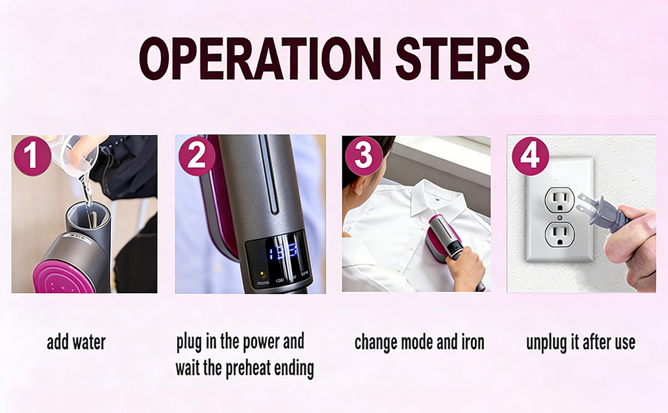 operation steps