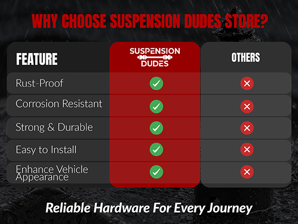 why choose us