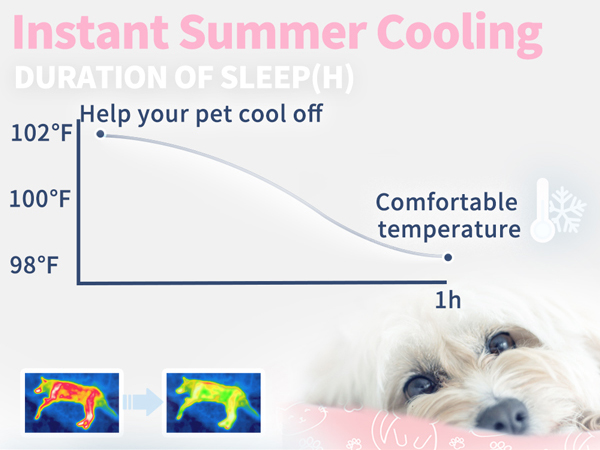 pet cooling mat