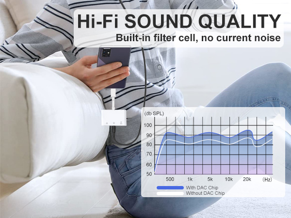 aux to USB C to 3.5mm audio adapter USB C to USB adapter USB OTG adapter USB C to headphone jack