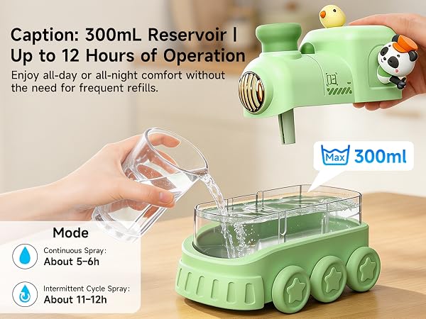 Mini Portable USB Desktop Train Humidifier 03-1