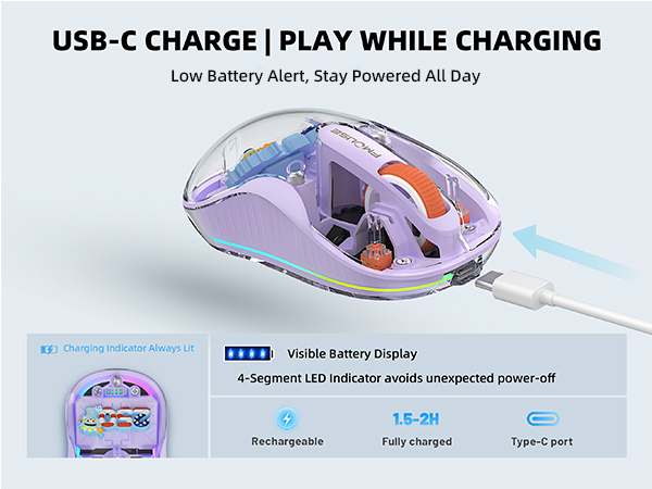 Transparent Wireless Mouse, 2 Cute Figurines, Tri-Mode 2.4G & Dual Bluetooth USB-A & USB-C Receiver