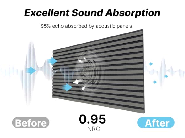 noise cancelling panels for wall studio wall panels
