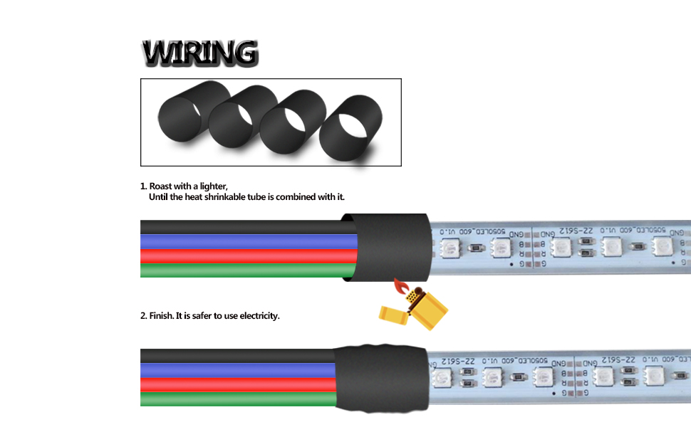wiring