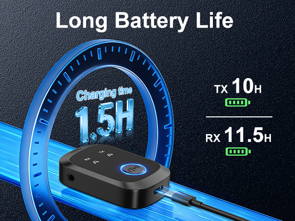 Bluetooth Transmitter Receiver