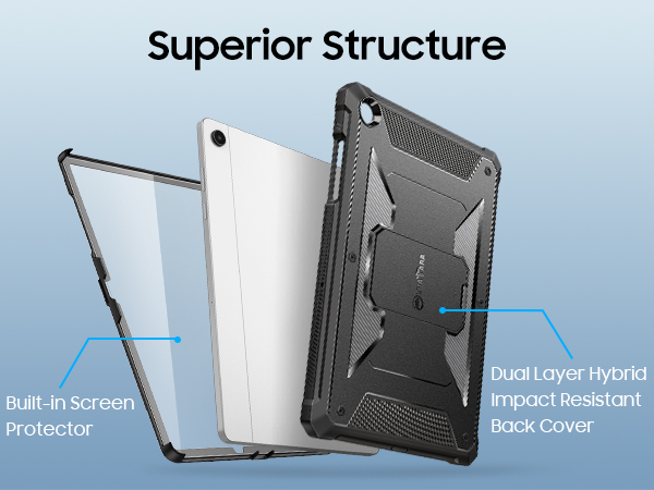 galaxy tab a11 plus case