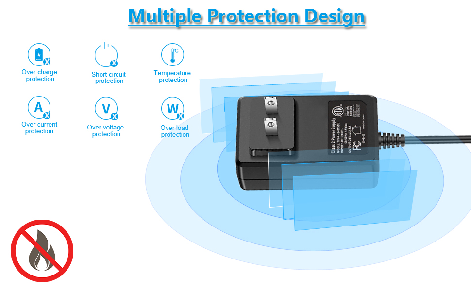 5v 9V 2A 12v 2a 24v 1a power supply multiple protection