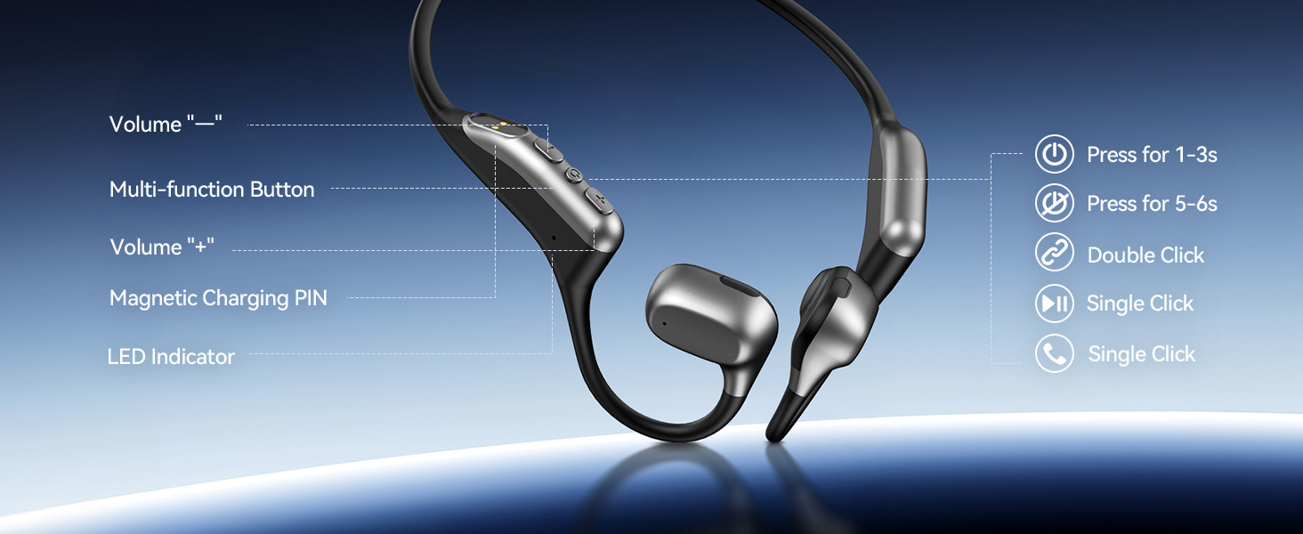 sports headphones