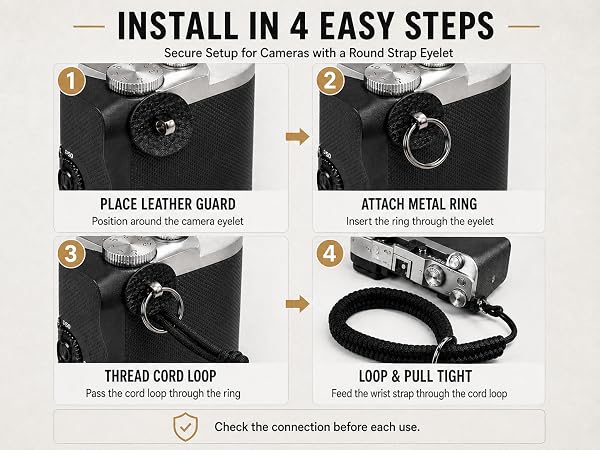 Four-step camera wrist strap installation with leather guard, metal ring, cord loop and secure pull